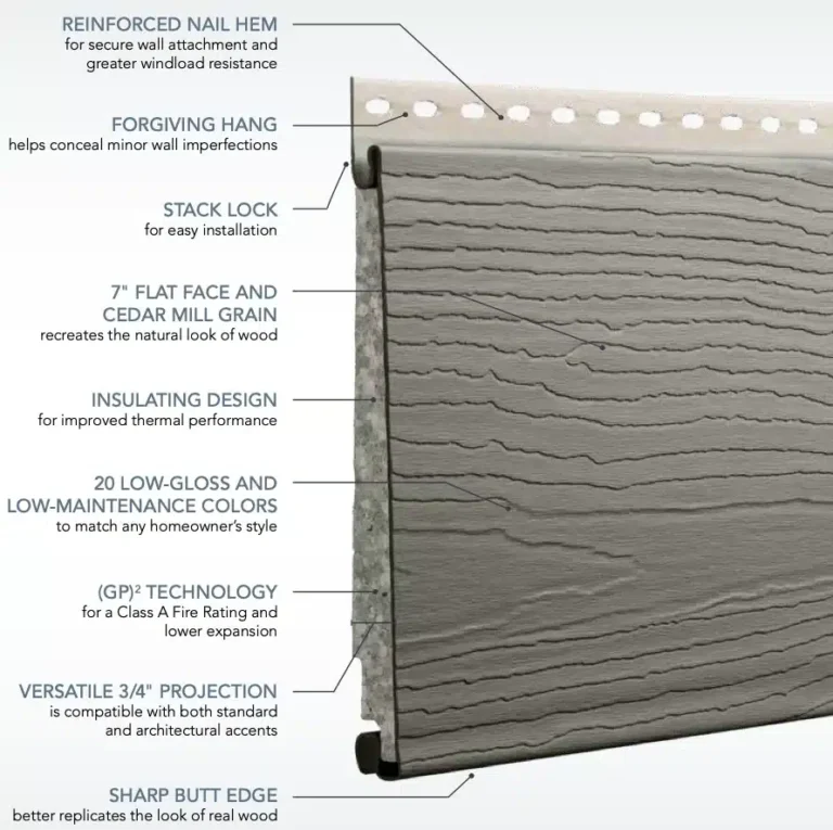 Why Builders and Homeowners Should Choose Ascend Composite Cladding Over James Hardie or LP SmartSide