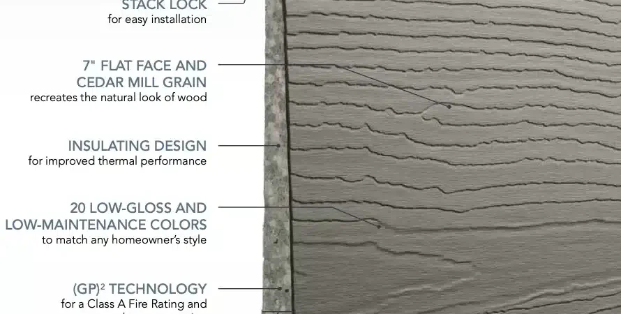 Why Builders and Homeowners Should Choose Ascend Composite Cladding Over James Hardie or LP SmartSide