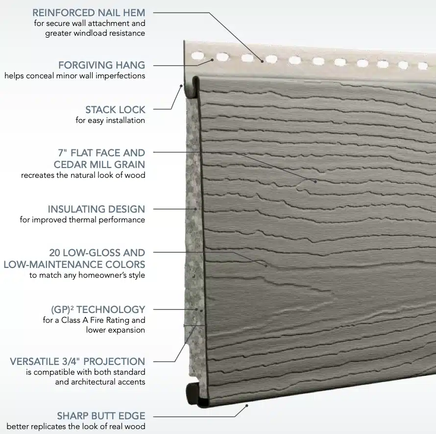 Why Builders and Homeowners Should Choose Ascend Composite Cladding Over James Hardie or LP SmartSide